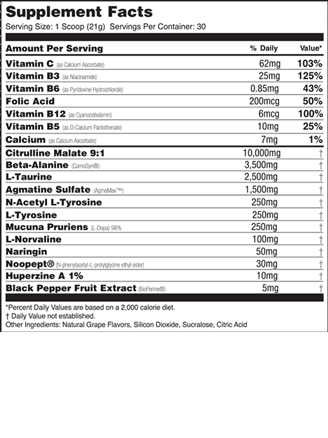 Bio Pump'd