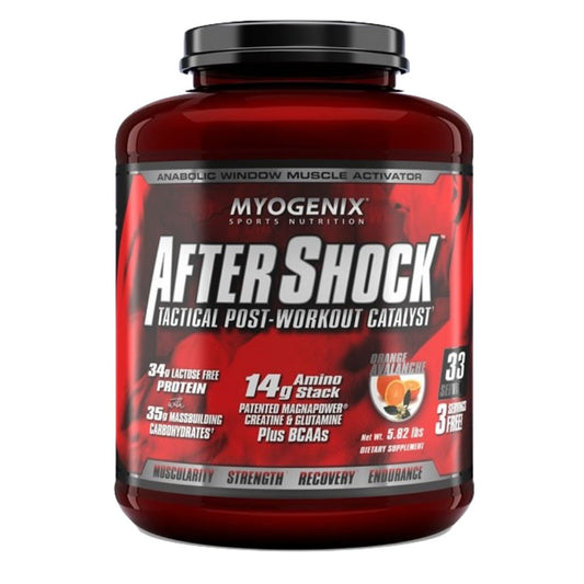 Aftershock